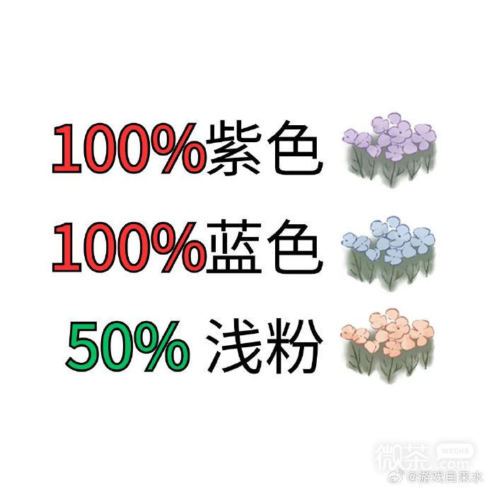 《桃源深处有人家》花菱草稀有色配方攻略分享