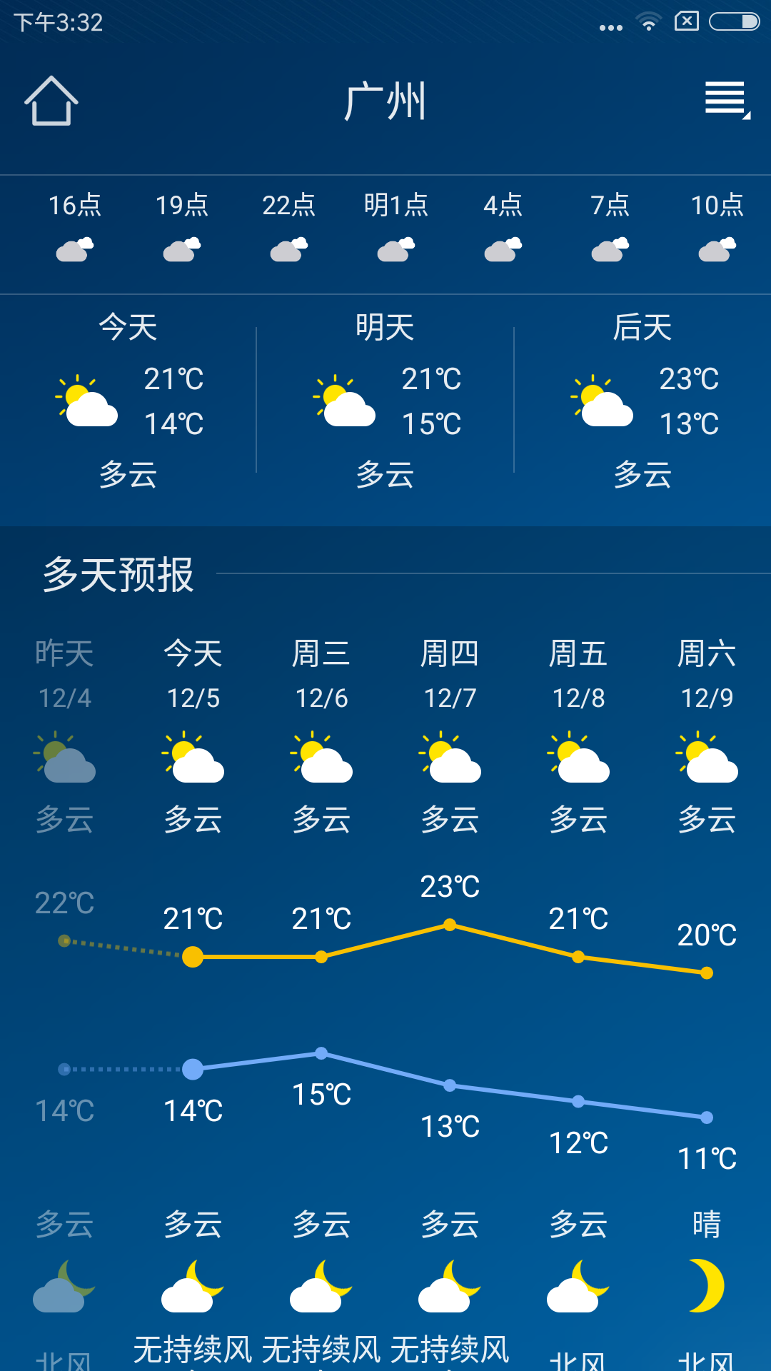 极端天气预警软件