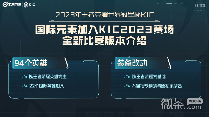 2023年王者荣耀世界冠军杯KIC赛程公布详情