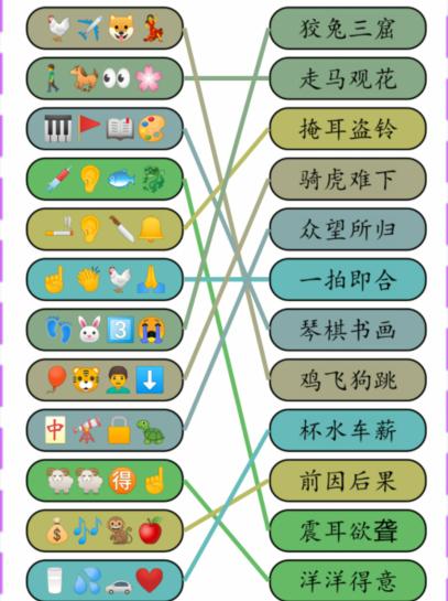 《就我眼神好》成语达人2过法攻略分享