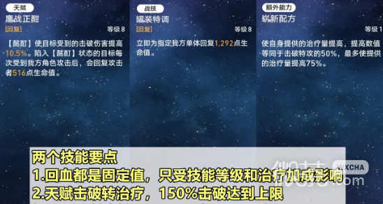 《崩坏：星穹铁道》加拉赫培养攻略一览